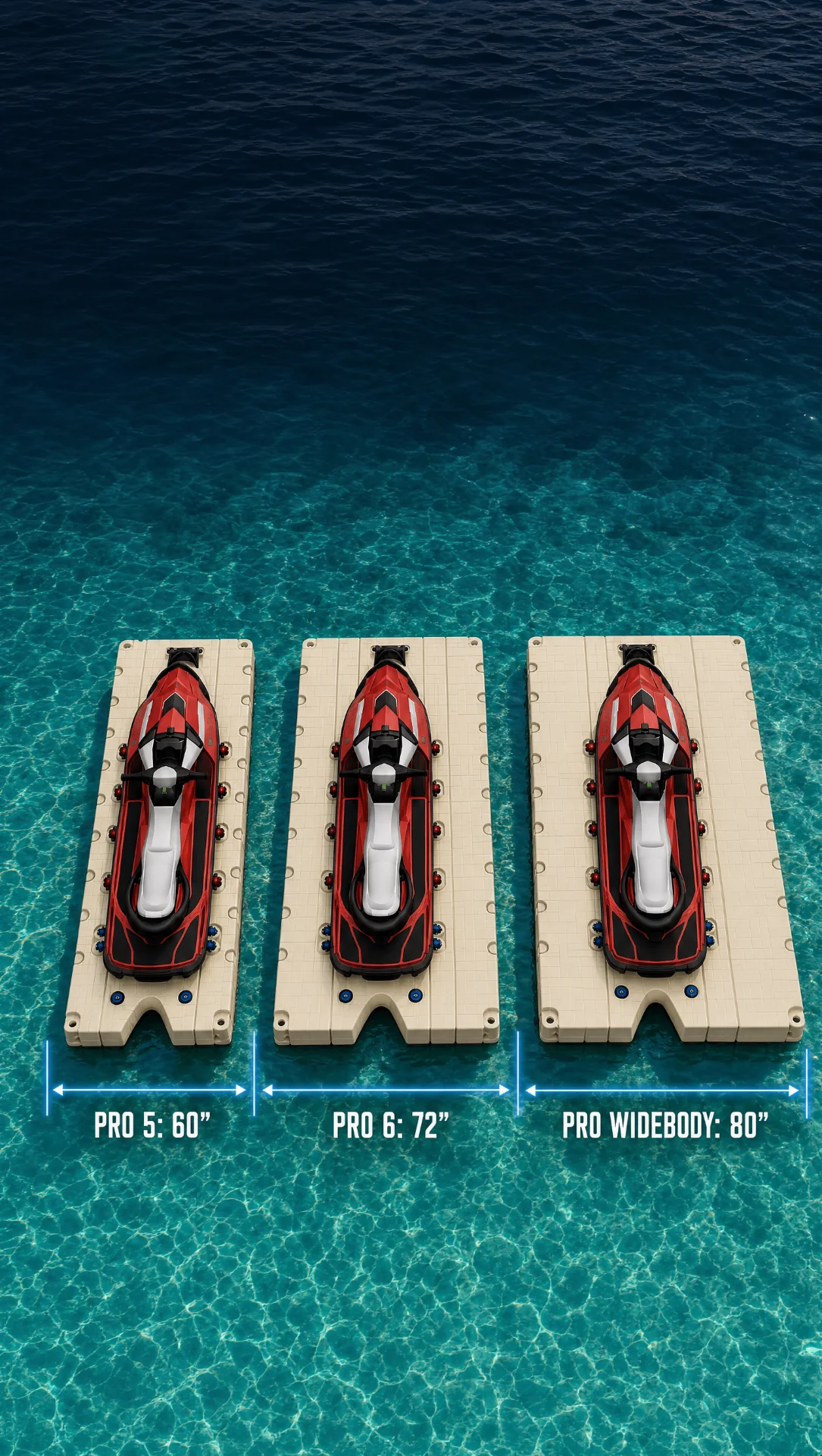 Pro Series jet ski ports — Pro 5 (60 inch), Pro 6 (72 inch), and Pro Widebody (80 inch) width comparison